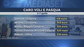 Guerra, effetto caro voli e treni