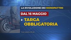 Monopattini, la targa è obbligatoria