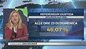 Referendum, si vota fino alle 15