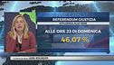 Referendum, si vota fino alle 15