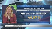 Referendum, si vota fino alle 15