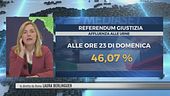 Referendum, si vota fino alle 15
