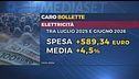 Decreto bollette, bonus in arrivo