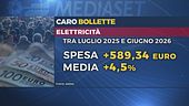 Decreto bollette, bonus in arrivo