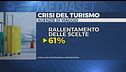 Effetto guerra, crolla il turismo
