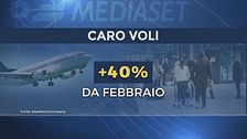 Guerra, aerei più cari del 40%
