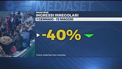 Migranti, "il sì al modello Italia"