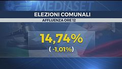 Amministrative, si vota anche domani