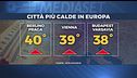 Caldo, canicola mortale in Europa