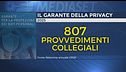 Privacy, i nostri dati a rischio