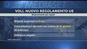 Voli, più tutele per i passeggeri
