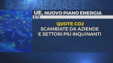 Ue, nuovo piano per l'energia