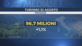 Turismo, sarà un agosto da record