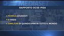 Rapporto scuola, l'Italia promossa