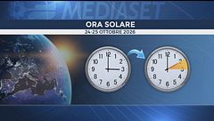 Lancette indietro, c'è l'ora solare