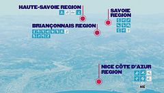 Il passaggio di consegne olimpico