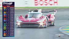 WEC 24H di Le Mans: Trionfo Toyota, difficoltà Ferrari e debutto di Genesis