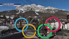 L'anno che verrà: da Milano Cortina ai Mondiali di calcio