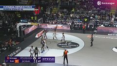 Eurolega, Virtus di forza