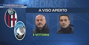 Italiano sfida Palladino