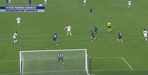 Verso Torino-Udinese