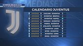 Juventus, gennaio decisivo: il calendario tra campionato e Champions