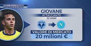 Accomando: "Fatta per Giovane al Napoli. La Juve aspetta En-Nesyri"