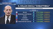 Il Milan degli "imbattibili": Allegri insegue Pioli