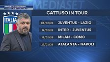 I progetti di Gattuso