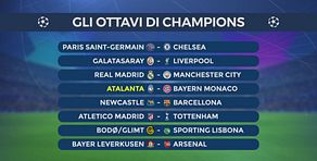 Callegari: "Tabellone Champions, quanti rimpianti per l'Inter"