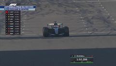 Antonelli, pole da record