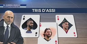 Da Alisson a Rudiger