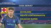 Tra Inter e Barcellona: il futuro di Bastoni