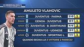 Juve, Vlahovic punta il Genoa
