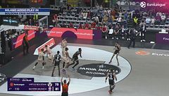 Milano addio play-in Eurolega