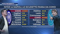 Serie A, una giornata decisiva