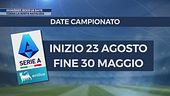 Serie A: ecco le date della prossima stagione