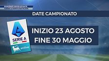 Serie A: ecco le date della prossima stagione