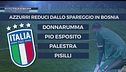 Ecco l'Italia di Baldini