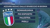 Ecco l'Italia di Baldini