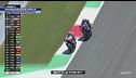Mugello si legge Aprilia