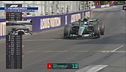 Fm1, Kimi principesco