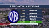 Inter: c'è un segreto in panchina