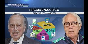 Domani le elezioni Figc