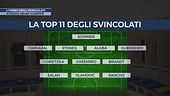 L'undici degli svincolati