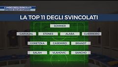 L'undici degli svincolati