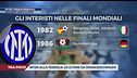 Inter = Finale mondiale