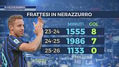 Inter, Frattesi e l'estate "da esubero"