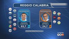 Ultim'ora del 26 maggio, ore 02.00