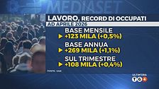 Ultim'ora del 29 maggio, ore 02.00